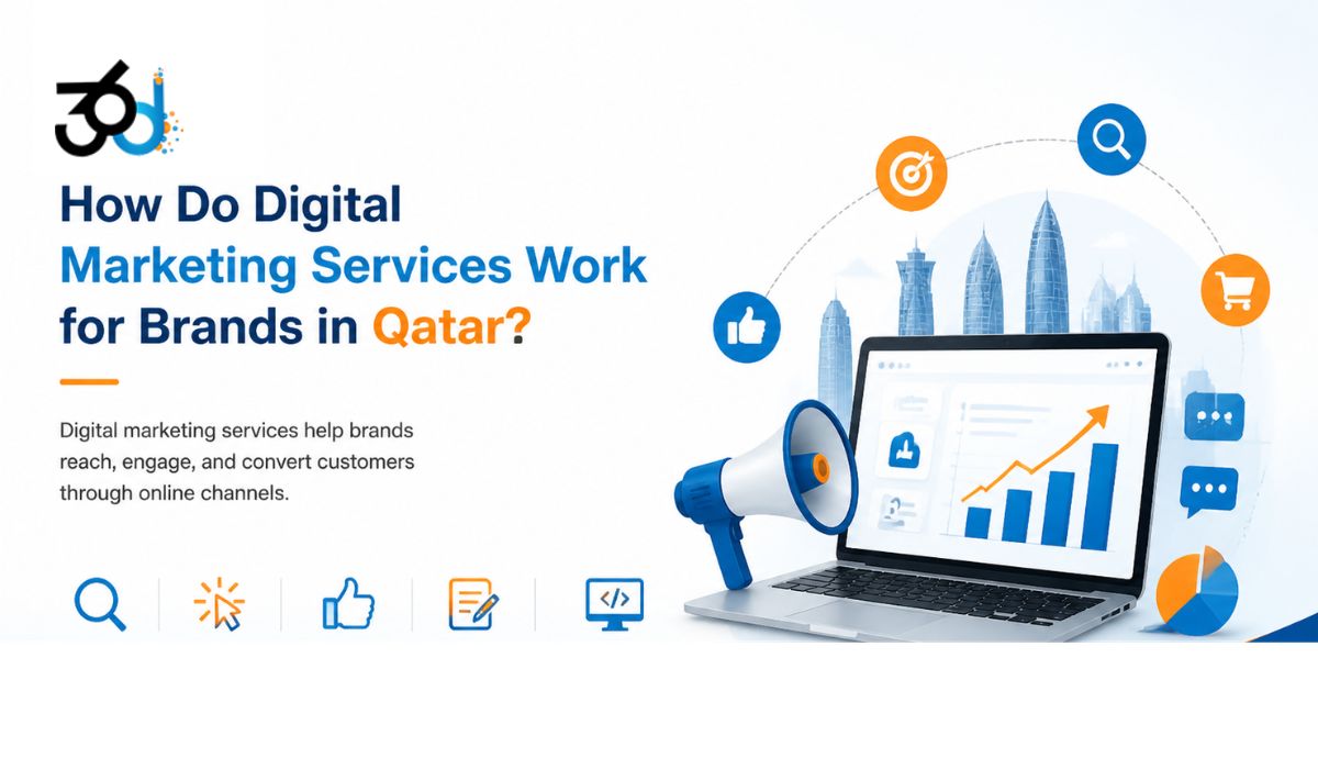 How Do Digital Marketing Services Work for Brands in Qatar
